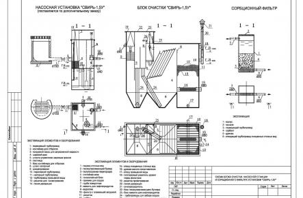 Очистное сооружение Свирь-1,5У_gallery_2